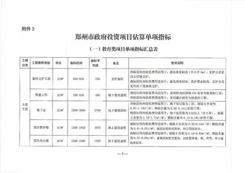 河南裝配式建筑補貼政策升級 納入鄭州政府投資項目估算，強化投資管理